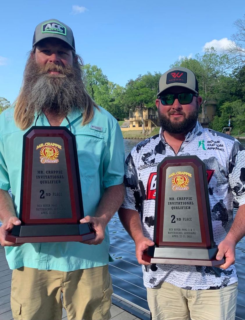 ACC teams earn bids to Mr. Crappie Classic